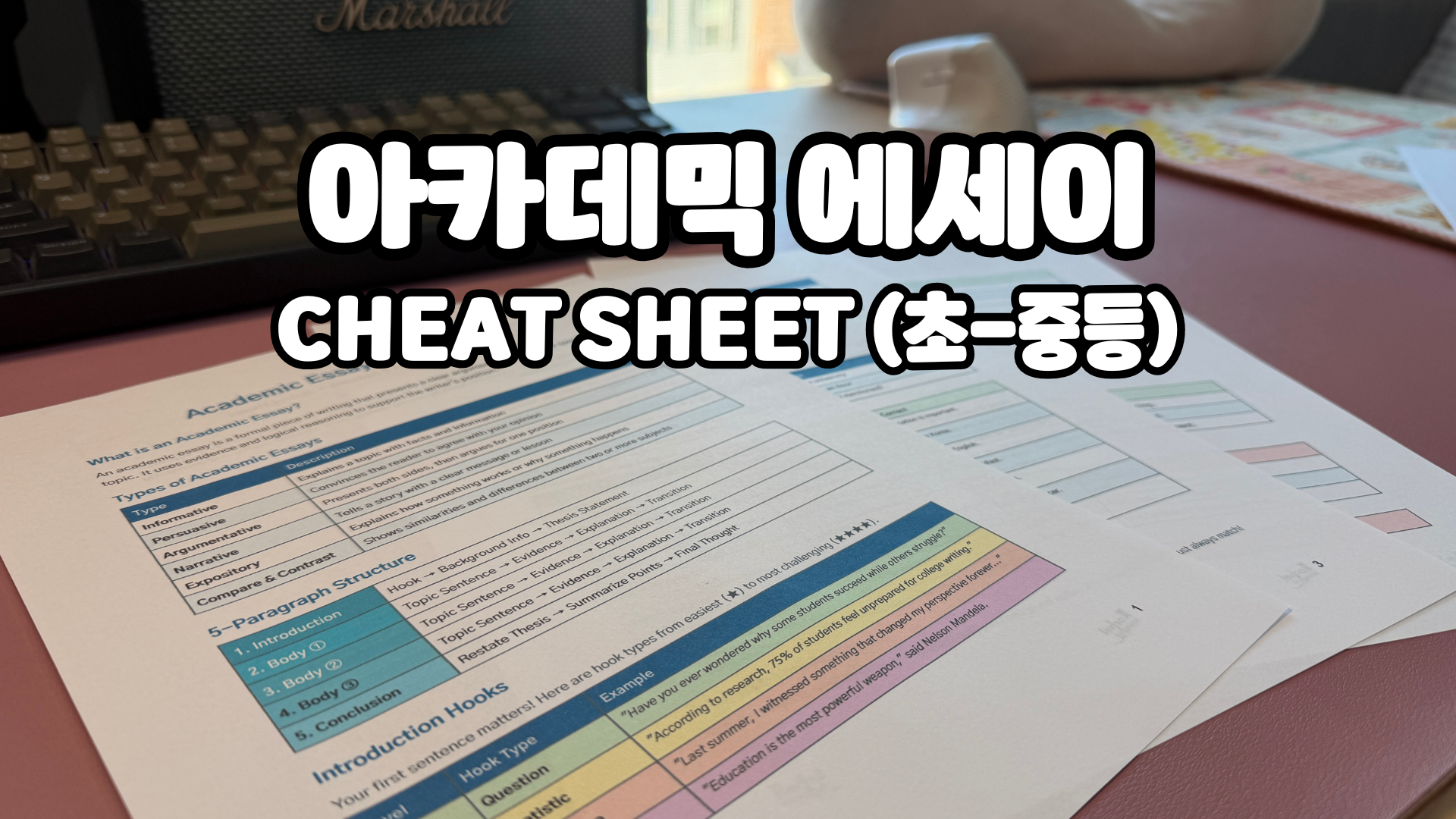 Academic Essay Cheat Sheet